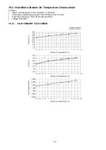 Предварительный просмотр 93 страницы Panasonic CS-E12QB4RW Service Manual