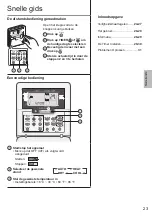 Предварительный просмотр 23 страницы Panasonic CS-E12QD3EAW Operating Instructions Manual