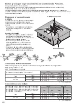 Предварительный просмотр 62 страницы Panasonic CS-E12QD3EAW Operating Instructions Manual