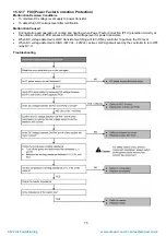 Предварительный просмотр 75 страницы Panasonic CS-E12QD3EAW Service Manual