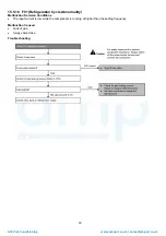 Предварительный просмотр 76 страницы Panasonic CS-E12QD3EAW Service Manual