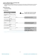 Предварительный просмотр 81 страницы Panasonic CS-E12QD3EAW Service Manual