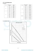 Предварительный просмотр 87 страницы Panasonic CS-E12QD3EAW Service Manual