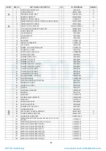 Предварительный просмотр 92 страницы Panasonic CS-E12QD3EAW Service Manual