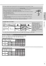 Предварительный просмотр 9 страницы Panasonic CS-E12QKEW Operating Instructions Manual