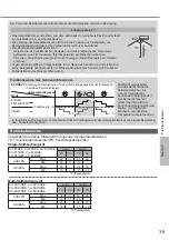 Предварительный просмотр 39 страницы Panasonic CS-E12QKEW Operating Instructions Manual