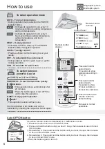 Предварительный просмотр 6 страницы Panasonic CS-E12RB4UW Operating Instructions Manual