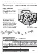 Предварительный просмотр 14 страницы Panasonic CS-E12RB4UW Operating Instructions Manual