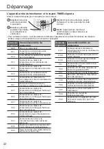 Предварительный просмотр 22 страницы Panasonic CS-E12RB4UW Operating Instructions Manual