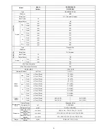 Предварительный просмотр 9 страницы Panasonic CS-E12RB4UW Service Manual