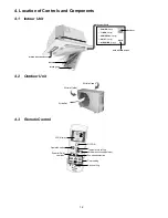 Предварительный просмотр 12 страницы Panasonic CS-E12RB4UW Service Manual