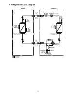 Предварительный просмотр 15 страницы Panasonic CS-E12RB4UW Service Manual