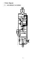 Предварительный просмотр 16 страницы Panasonic CS-E12RB4UW Service Manual