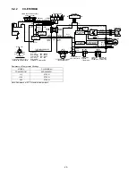 Предварительный просмотр 20 страницы Panasonic CS-E12RB4UW Service Manual