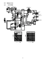 Предварительный просмотр 22 страницы Panasonic CS-E12RB4UW Service Manual