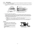 Предварительный просмотр 32 страницы Panasonic CS-E12RB4UW Service Manual