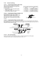 Предварительный просмотр 36 страницы Panasonic CS-E12RB4UW Service Manual