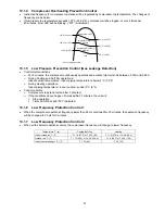 Предварительный просмотр 47 страницы Panasonic CS-E12RB4UW Service Manual