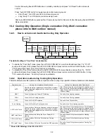 Предварительный просмотр 52 страницы Panasonic CS-E12RB4UW Service Manual