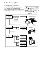 Предварительный просмотр 56 страницы Panasonic CS-E12RB4UW Service Manual