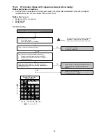 Предварительный просмотр 63 страницы Panasonic CS-E12RB4UW Service Manual