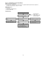 Предварительный просмотр 65 страницы Panasonic CS-E12RB4UW Service Manual