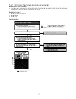 Предварительный просмотр 67 страницы Panasonic CS-E12RB4UW Service Manual