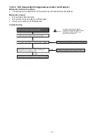 Предварительный просмотр 72 страницы Panasonic CS-E12RB4UW Service Manual