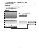 Предварительный просмотр 73 страницы Panasonic CS-E12RB4UW Service Manual