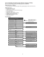 Предварительный просмотр 75 страницы Panasonic CS-E12RB4UW Service Manual