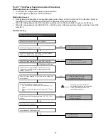 Предварительный просмотр 77 страницы Panasonic CS-E12RB4UW Service Manual