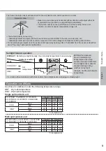 Preview for 9 page of Panasonic CS-E12RKDW Operating Instructions Manual