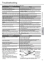 Preview for 11 page of Panasonic CS-E12RKDW Operating Instructions Manual