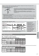 Preview for 21 page of Panasonic CS-E12RKDW Operating Instructions Manual