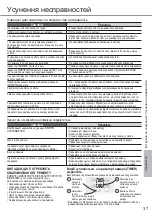 Preview for 37 page of Panasonic CS-E12RKDW Operating Instructions Manual