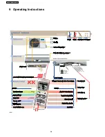 Panasonic CS-E15CKP Operating Instructions Manual preview