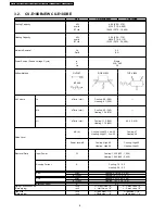 Предварительный просмотр 8 страницы Panasonic CS-E15DB4EW Service Manual