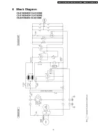 Предварительный просмотр 15 страницы Panasonic CS-E15DB4EW Service Manual