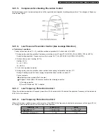 Предварительный просмотр 29 страницы Panasonic CS-E15DB4EW Service Manual