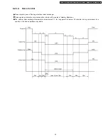 Предварительный просмотр 33 страницы Panasonic CS-E15DB4EW Service Manual