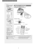 Предварительный просмотр 36 страницы Panasonic CS-E15DB4EW Service Manual