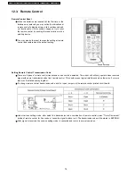 Предварительный просмотр 70 страницы Panasonic CS-E15DB4EW Service Manual