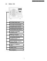 Preview for 5 page of Panasonic CS-E15DD3EW Service Manual