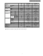 Preview for 7 page of Panasonic CS-E15DD3EW Service Manual