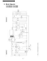 Preview for 14 page of Panasonic CS-E15DD3EW Service Manual