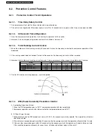 Preview for 26 page of Panasonic CS-E15DD3EW Service Manual