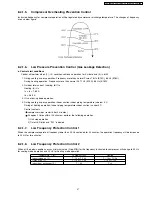 Preview for 27 page of Panasonic CS-E15DD3EW Service Manual