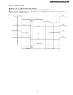 Preview for 31 page of Panasonic CS-E15DD3EW Service Manual