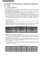 Preview for 40 page of Panasonic CS-E15DD3EW Service Manual