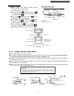 Preview for 57 page of Panasonic CS-E15DD3EW Service Manual